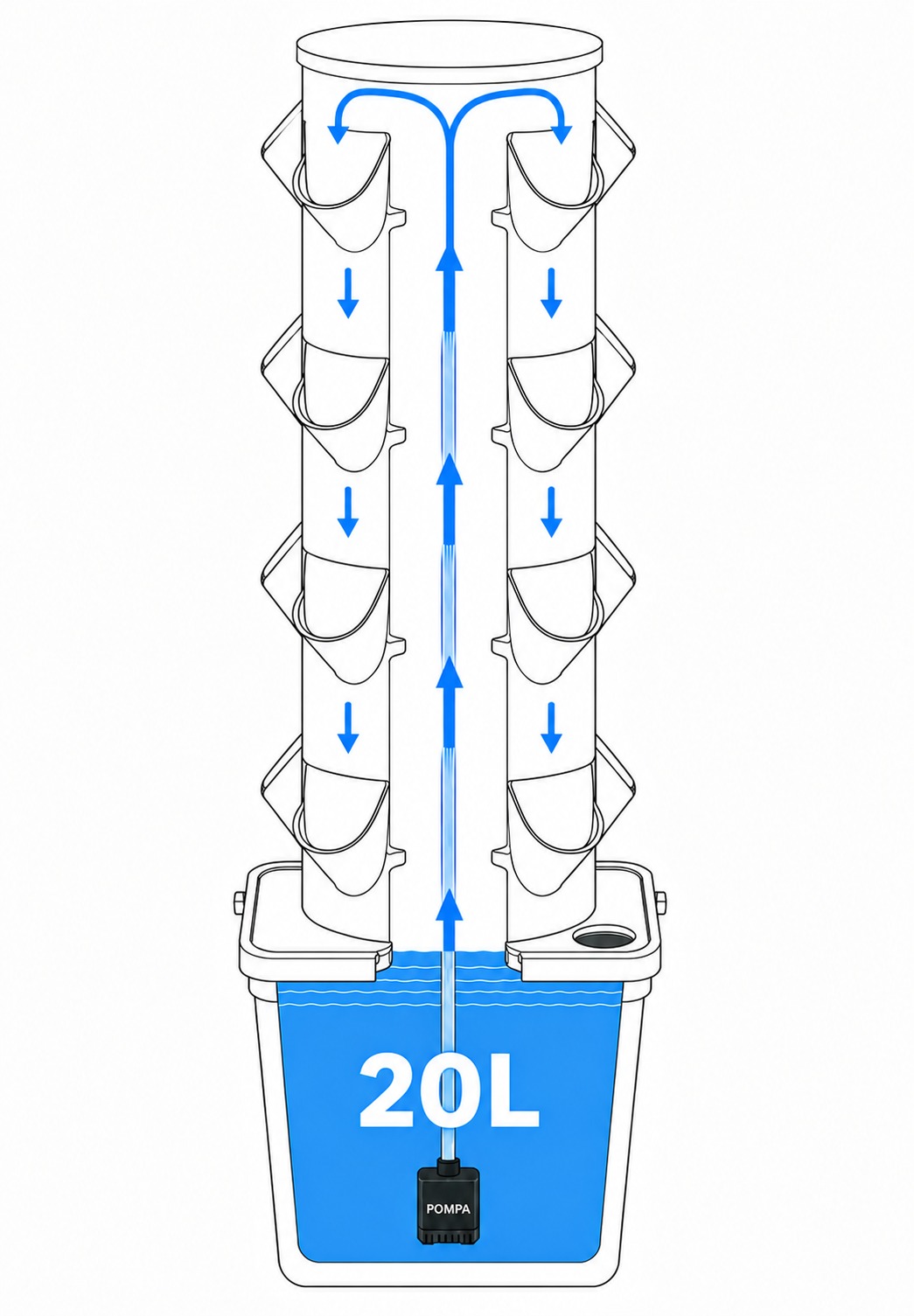 Biorfe Hydroponic Kit — Topraksız Dikey Tarım Kulesi - Görsel 4